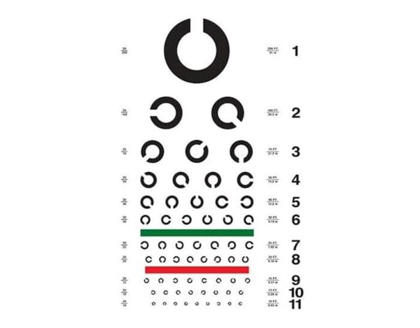 Các loại bảng đo thị lực mắt cận thị chính xác nhất, hướng dẫn sử dụng 3